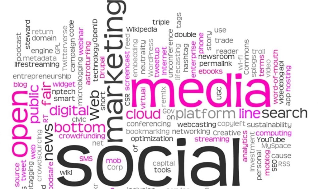 Trending Jesus Christ Topics.